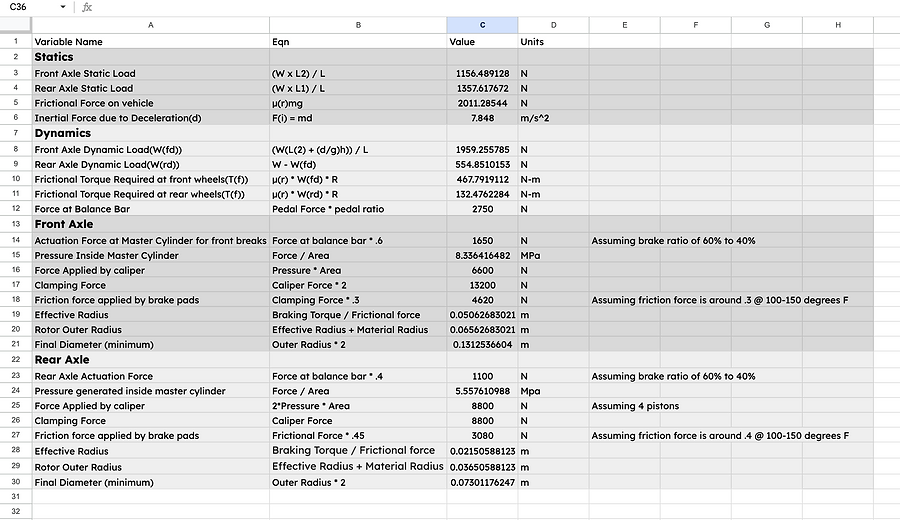 Brake force calculator spreadsheet