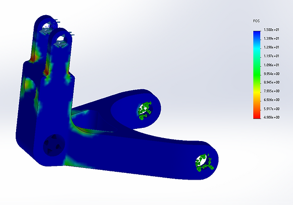 FEA — clutch fork arm