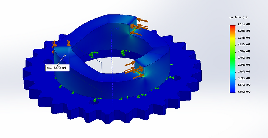 FEA von Mises plot of the dog ring on the drive sprocket