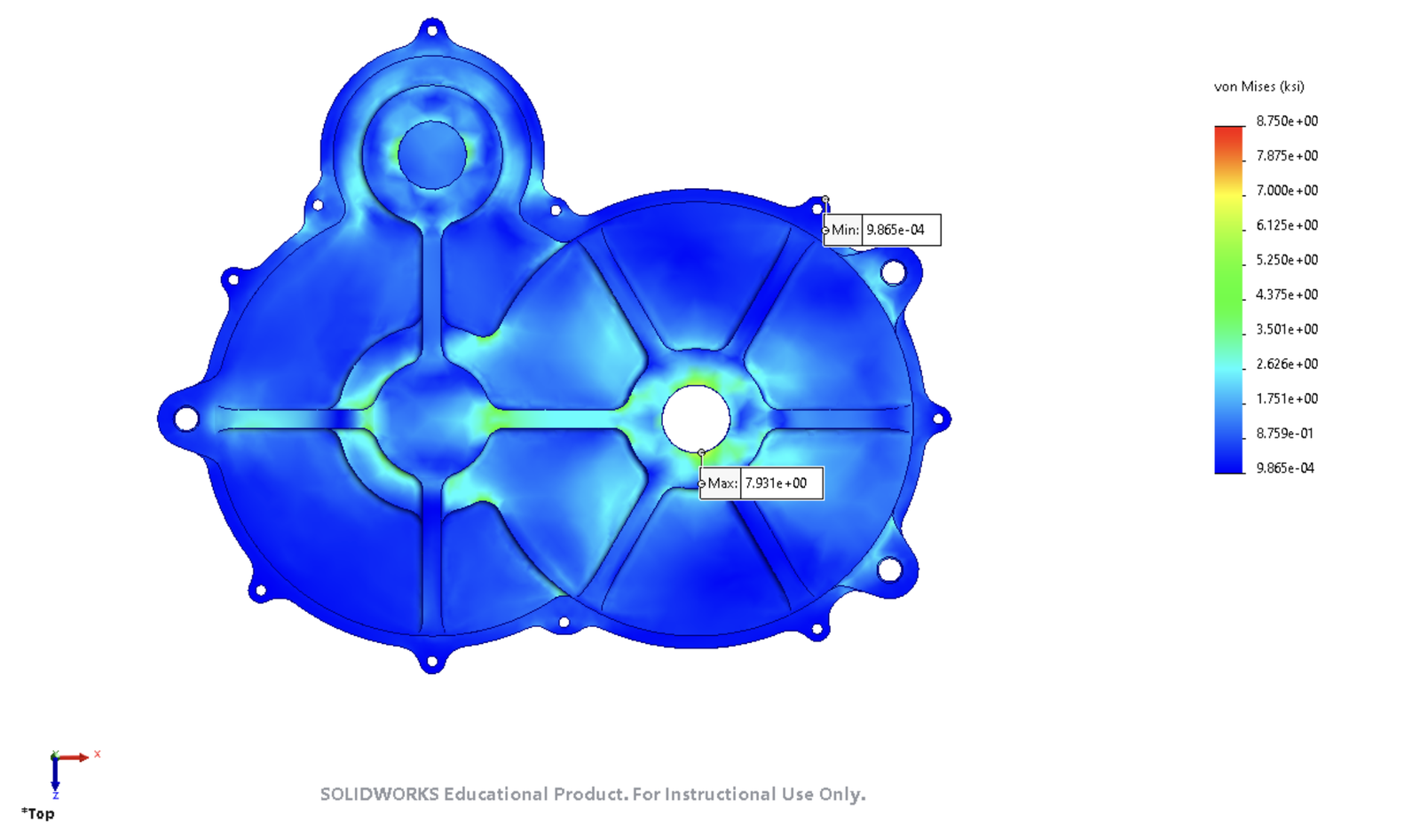 Gearbox housing FEA — von Mises stress plot