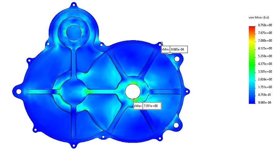 Gearbox FEA stress analysis