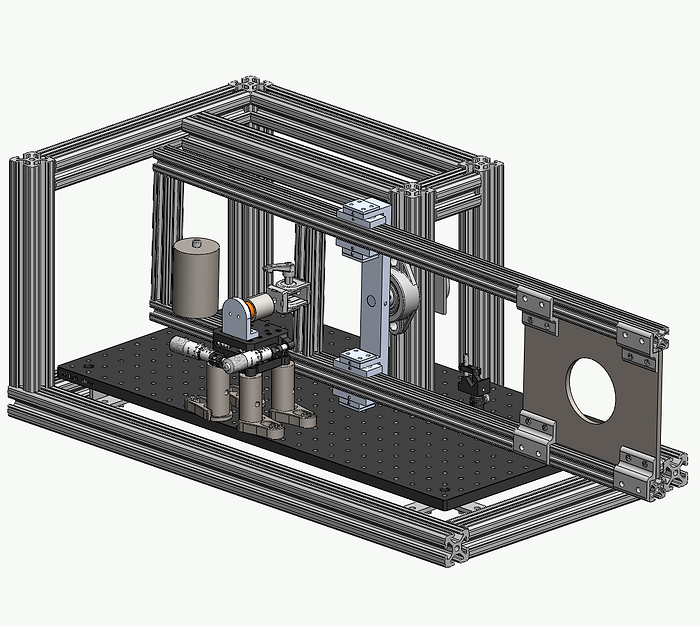 Torsional thrust stand